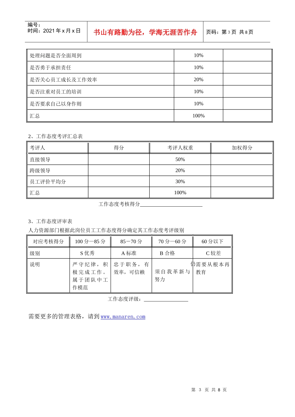 集团公司-主管岗位季度考评表_第3页