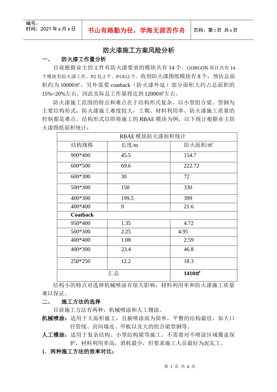防火漆施工方案风险分析_第1页