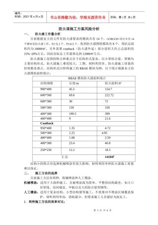 防火漆施工方案风险分析