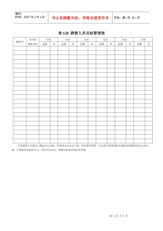 销售人员目标管理表1