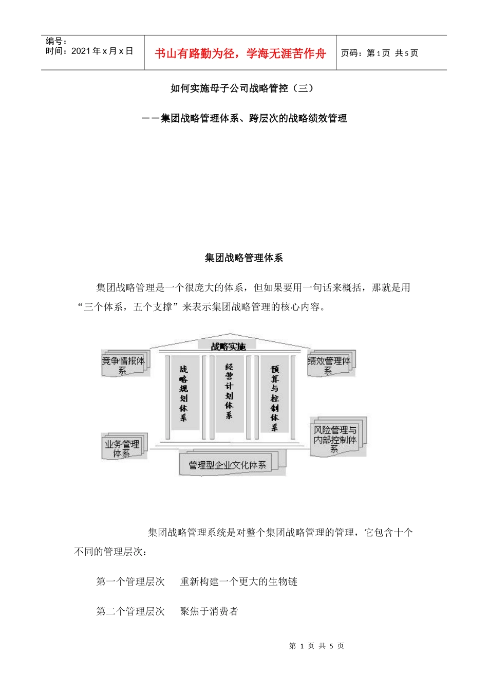 集团公司战略管控和实施_第1页