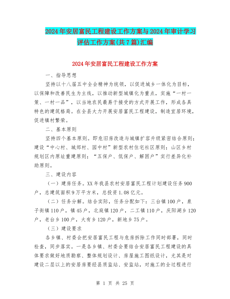 2024年安居富民工程建设工作方案与2024年审计学习评估工作方案汇编_第1页