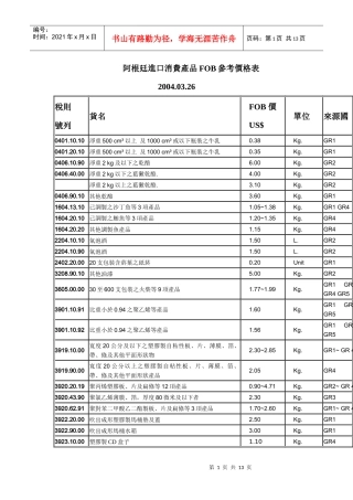 阿根廷进口消费产品FOB参考价格表