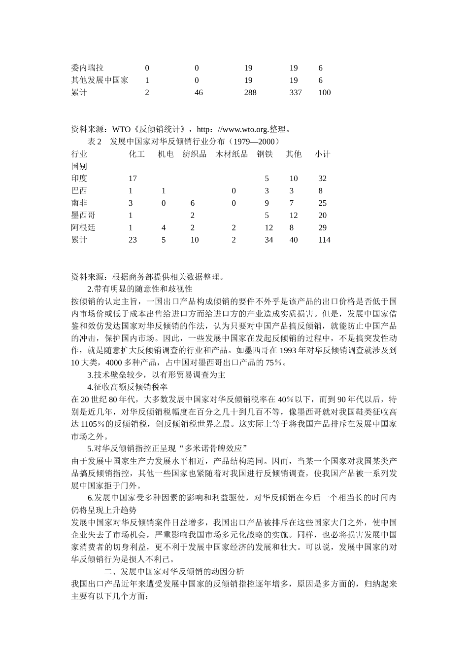 发展中国家对华反倾销动因及应对之策1_第2页