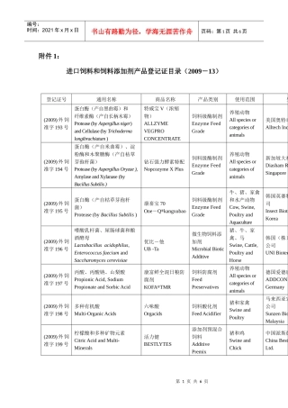 附件1：进口饲料和饲料添加剂产品登记证目录doc-中华人