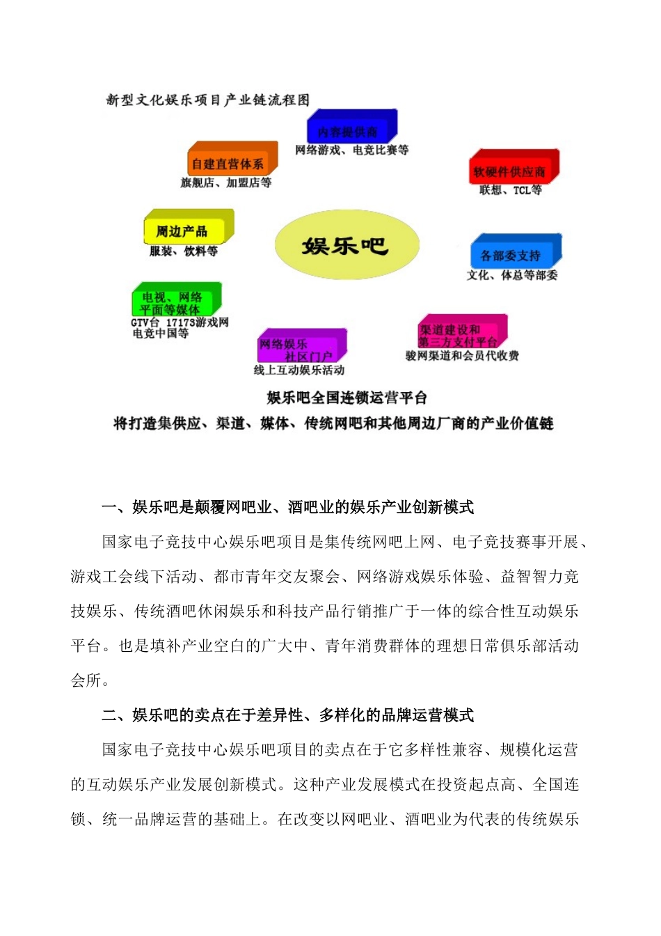 某娱乐吧全国互动娱乐平台_第2页