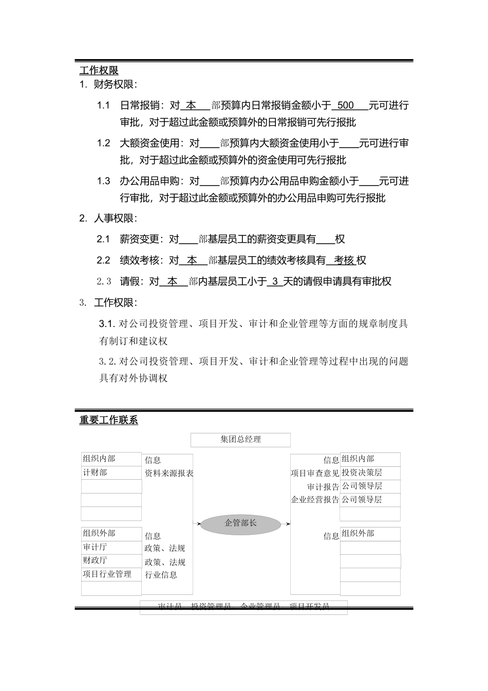 集团企业管理部部门各职责描述_第2页