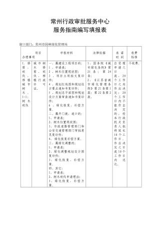 常州行政审批服务中心