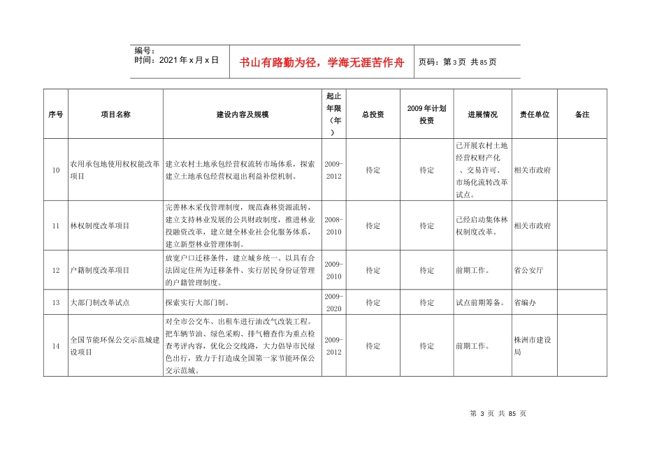 长株潭两型社会建设试验区重大建设与改革项目表_第3页