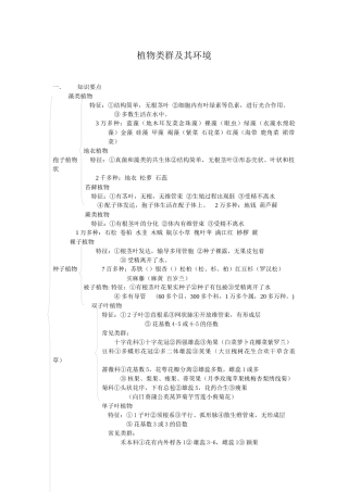 植物类群及其环境