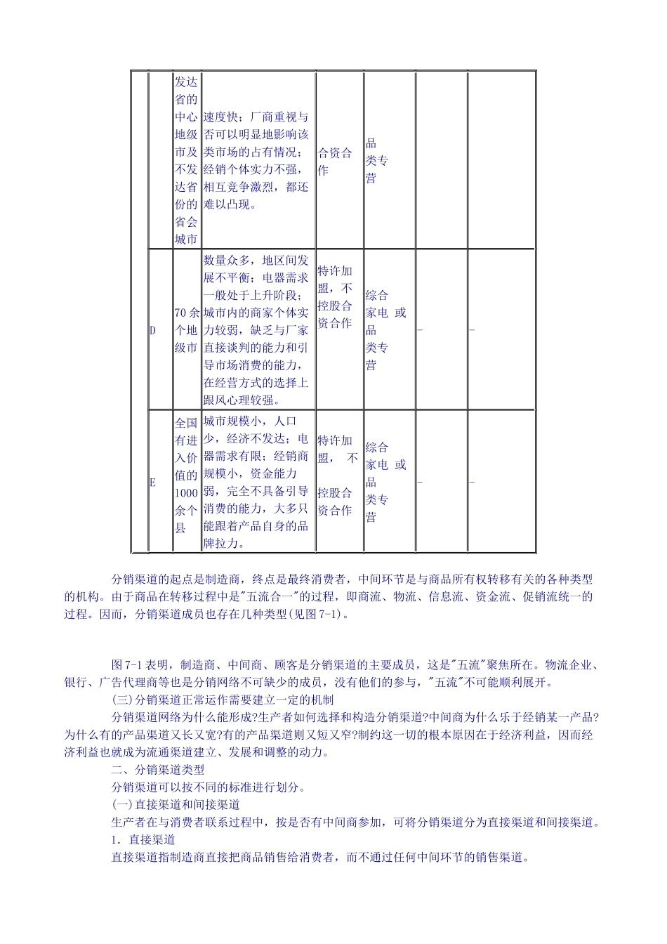 分销策略讲义课件_第3页