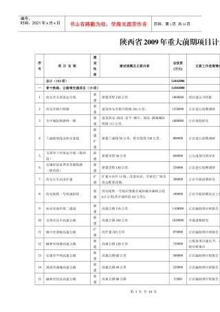 陕西重大项目 Microsoft Word 文档