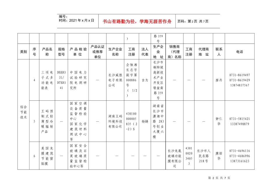 长沙市第三批推荐使用的节电技术、节能产品导向目录_第2页