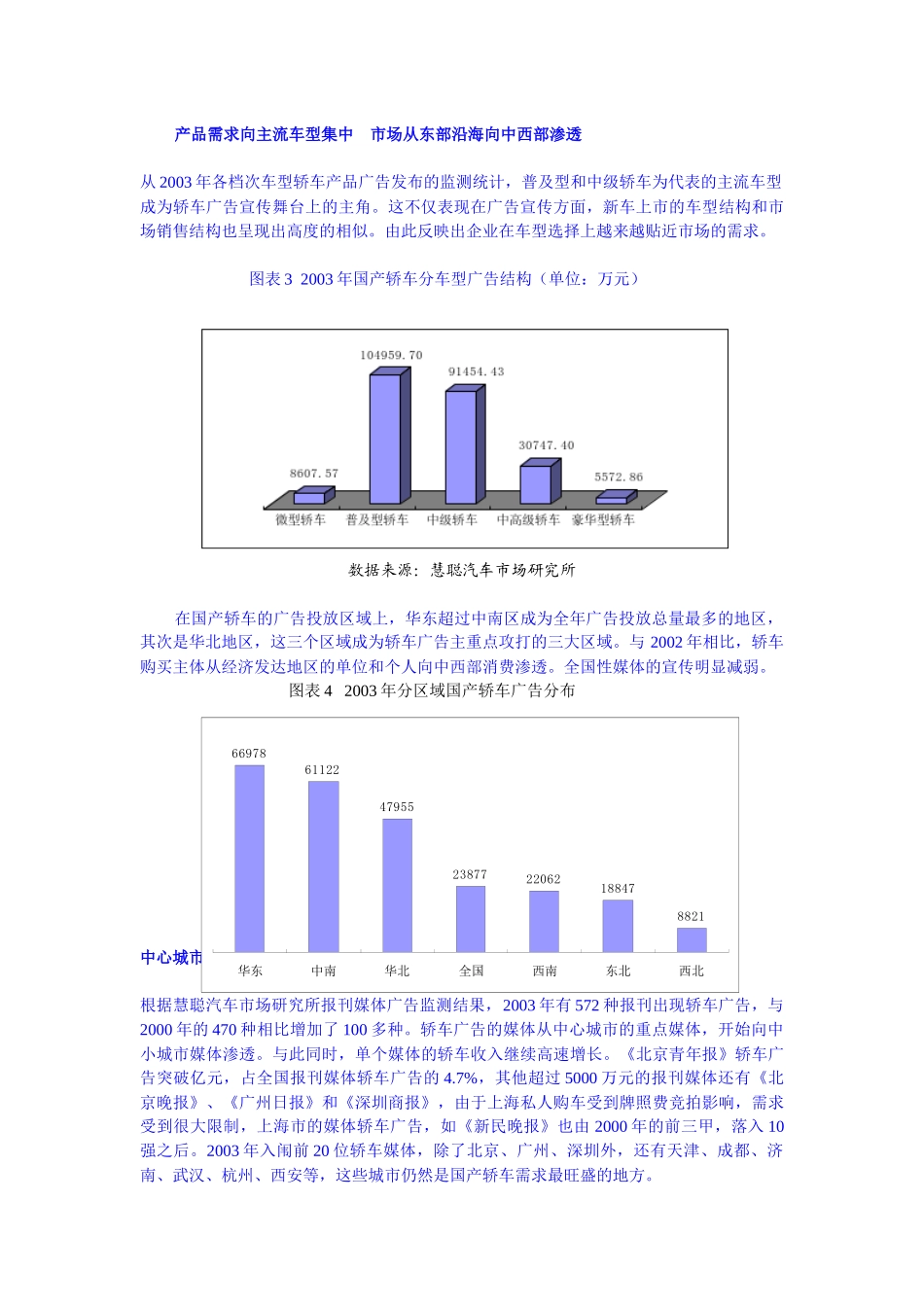 从广告看轿车市场_第3页