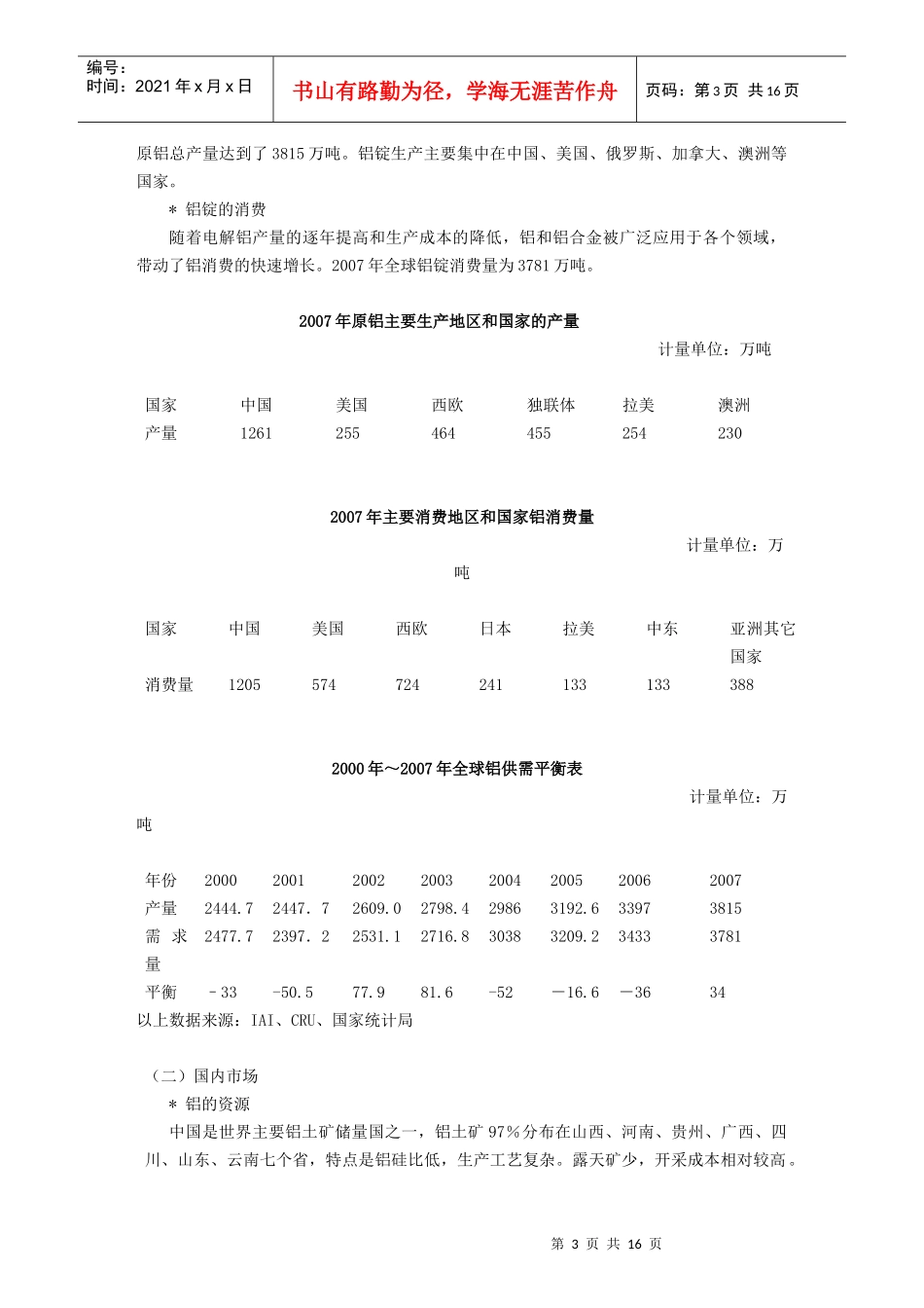 铝交易管理操作手册_第3页