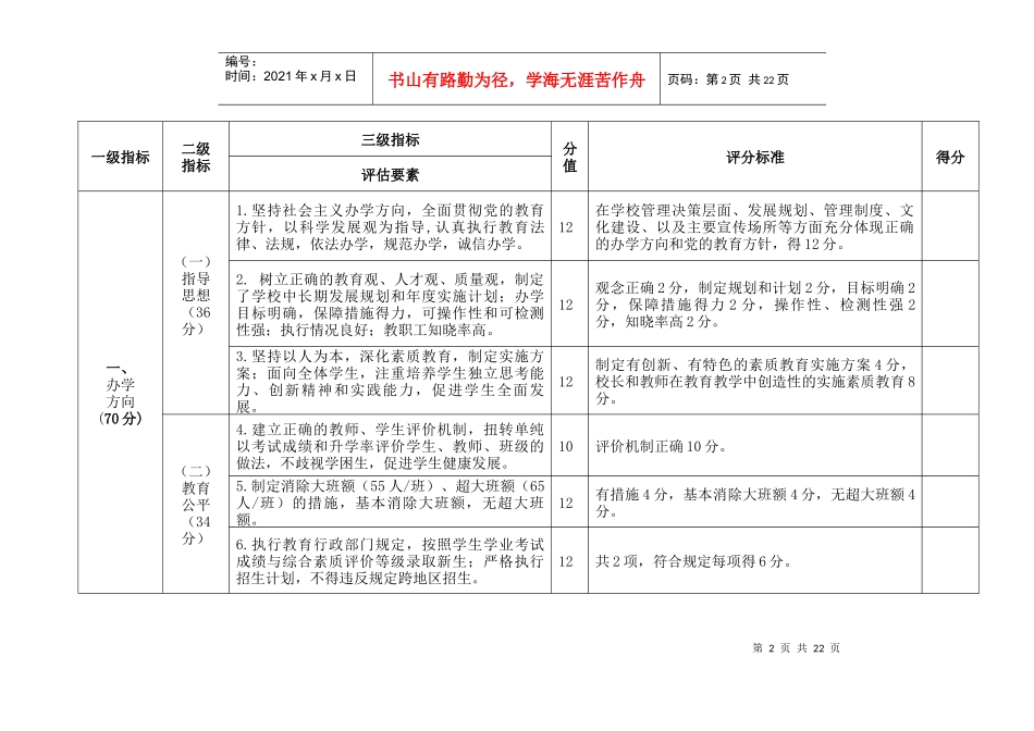 陕西省学校发展水平督导评估316工程普通高中指标体系(试行)_第2页