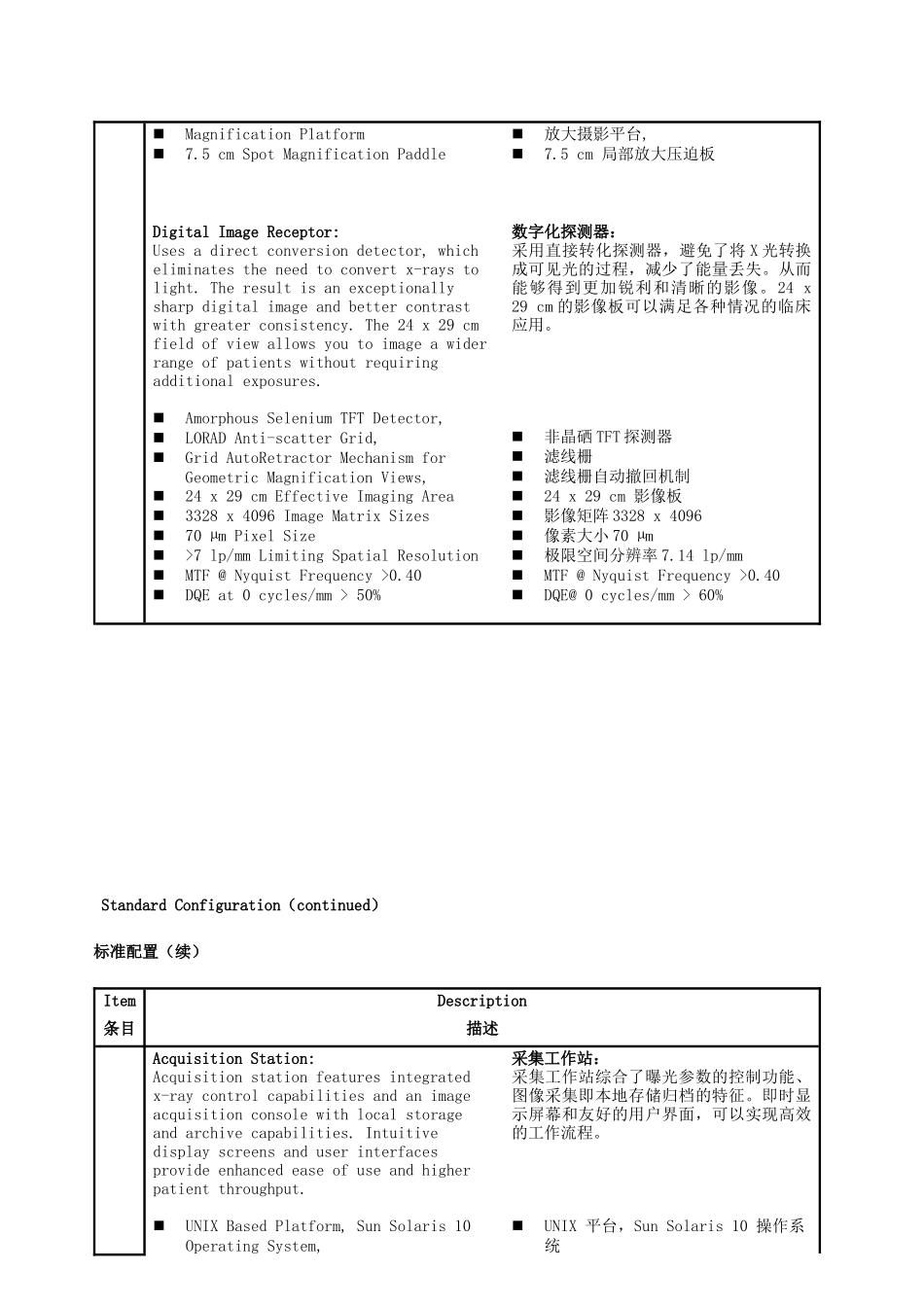 关爱女性健康置单-分销协议_第3页
