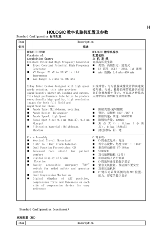 关爱女性健康置单-分销协议