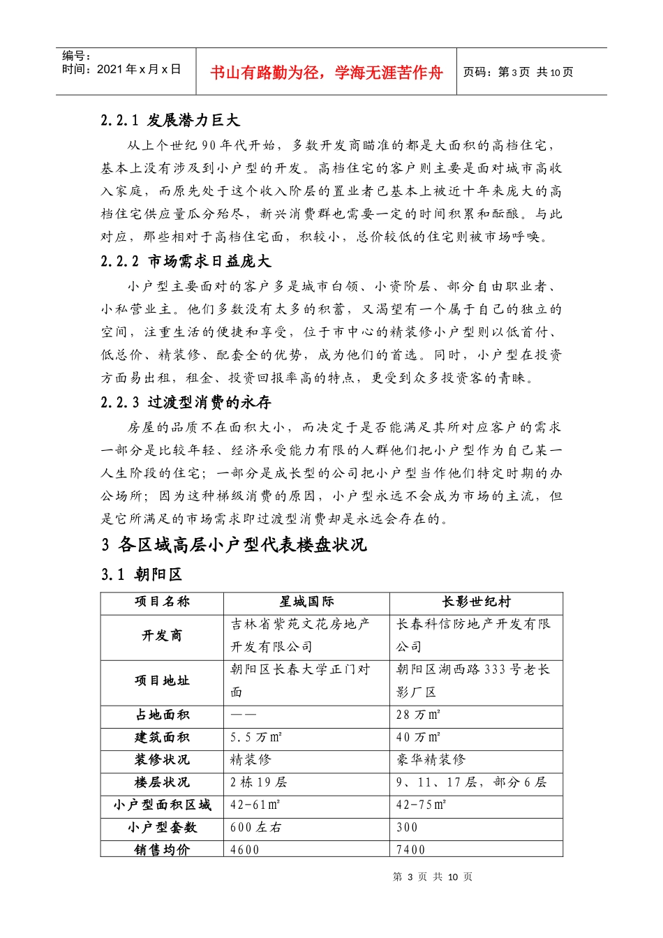 长春市小户型产品基础调研_第3页