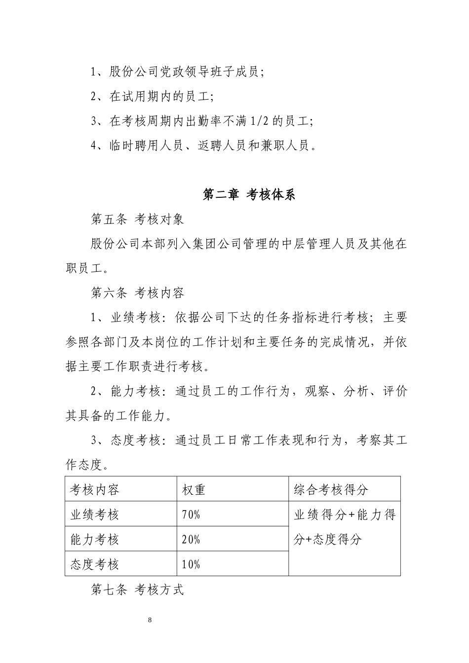 附1股份公司员工绩效考核管理办法_第2页