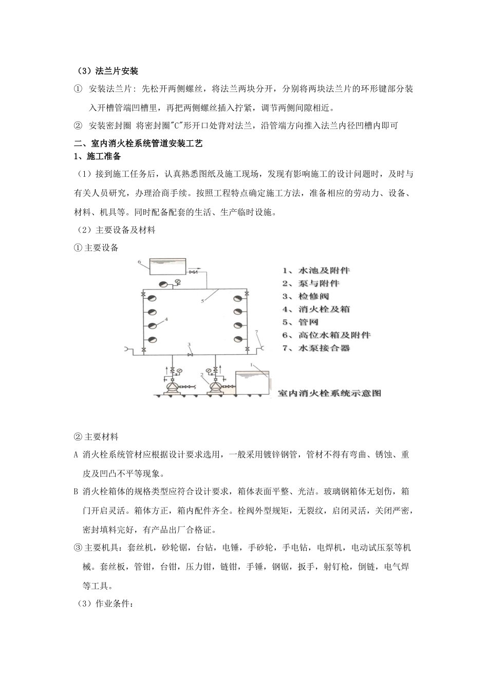 消防、喷淋管道施工方案_第3页