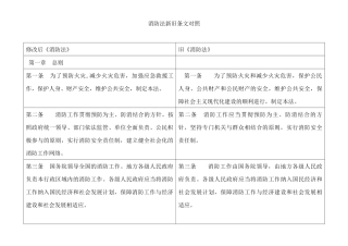 消防法新旧条文对照