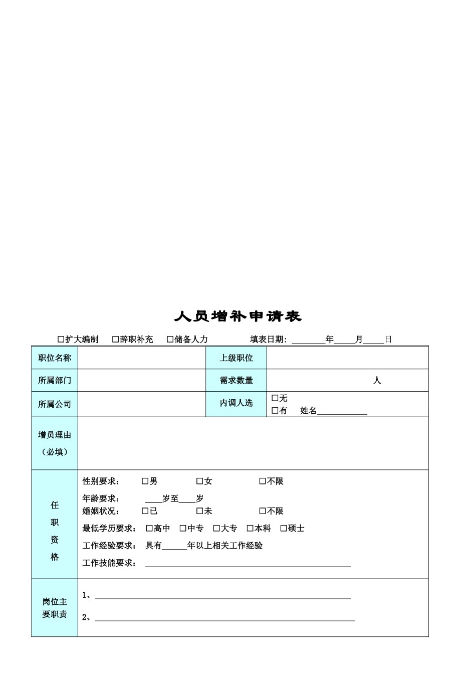 生物制药有限公司人事套表_第2页