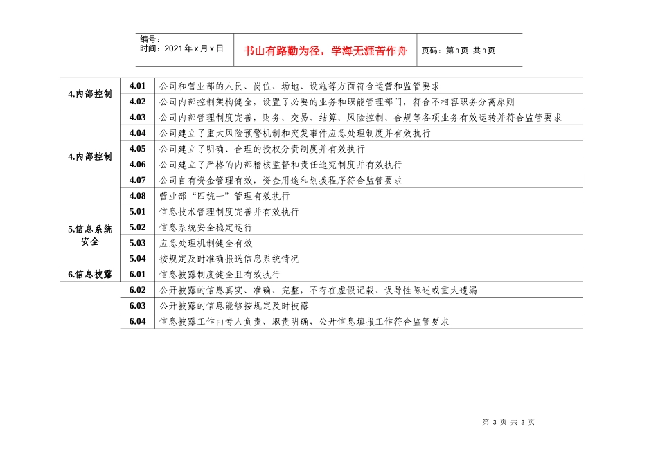 附件：期货公司风险管理能力评价指标与标准_第3页