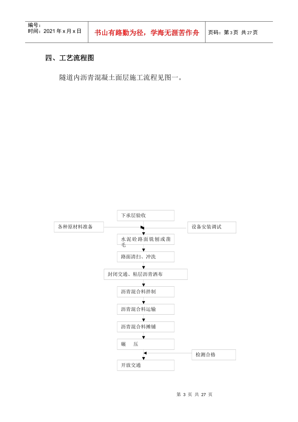 隧道路面施工工法_第3页