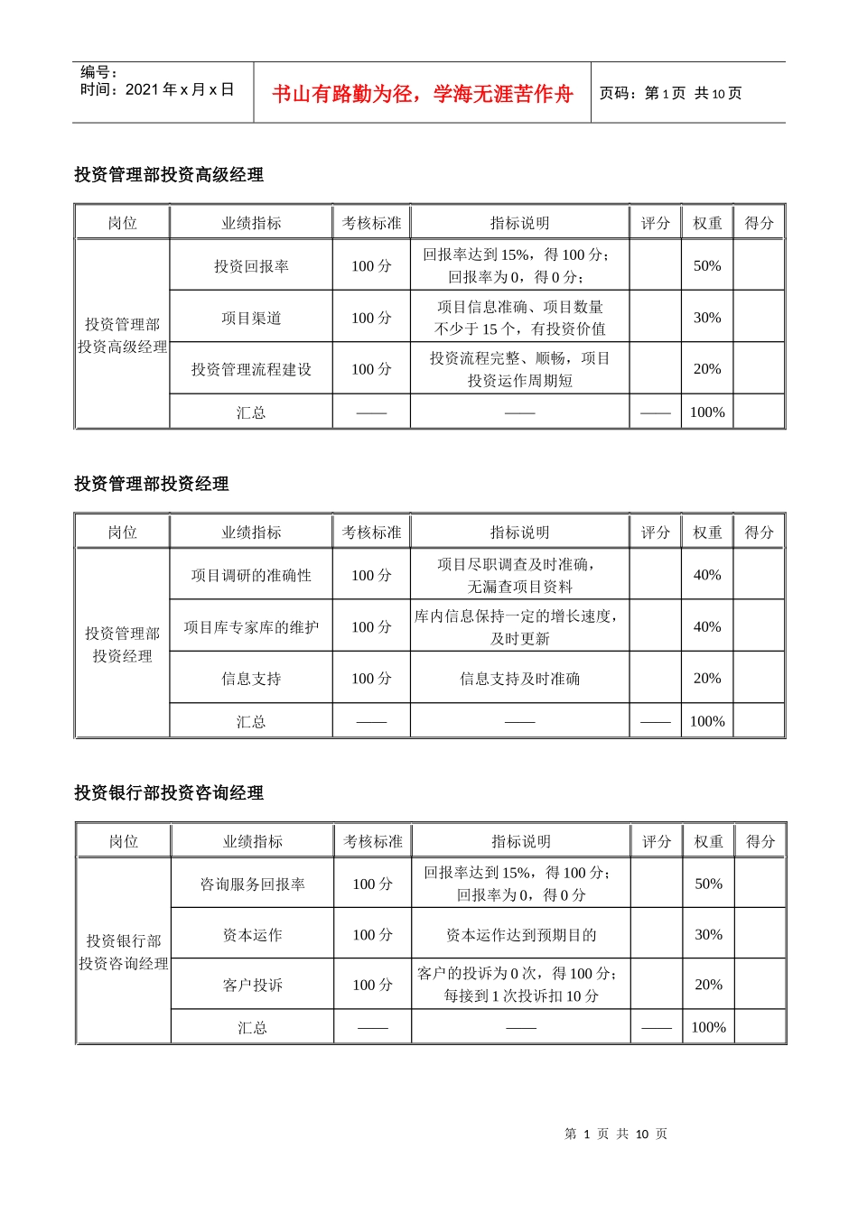 阳光投资集团有限公司业绩考评组成表-员工岗位5-新华信管理咨询_第3页