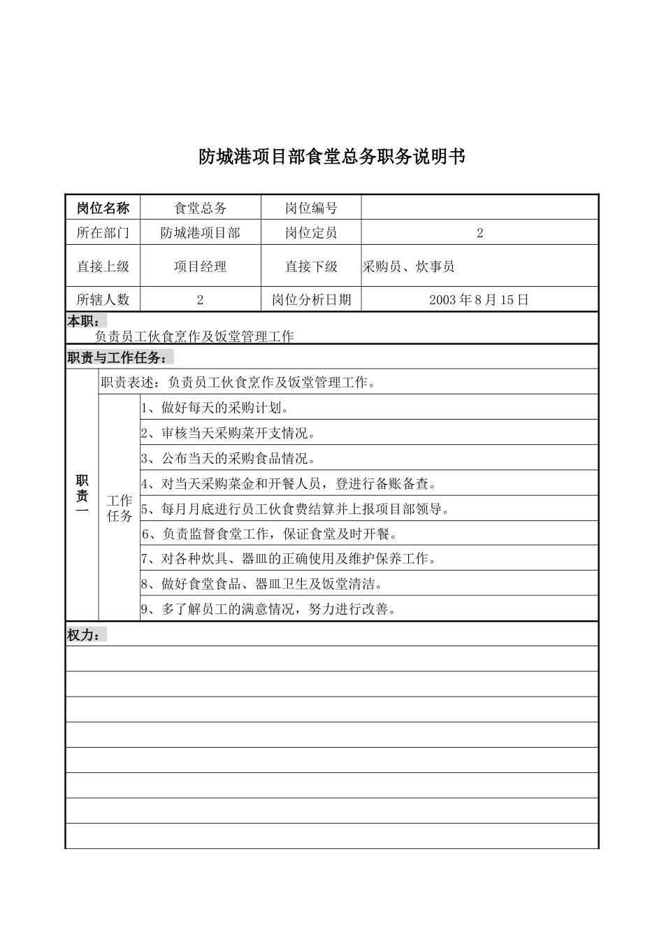 防城港项目部食堂总务职务说明书_第1页