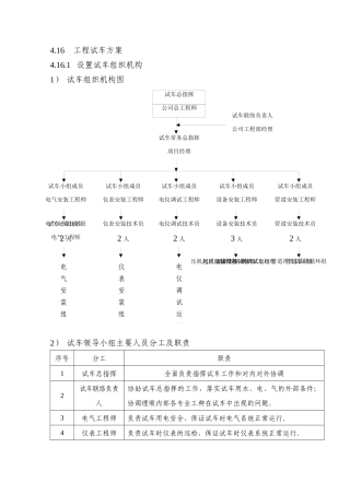工程试车方案