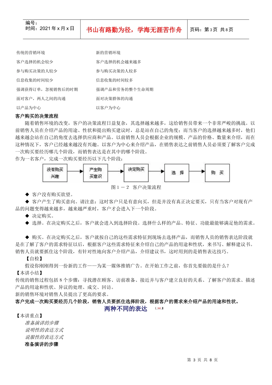 销售工作的步骤与流程_第3页