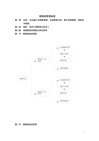 销售管理制度(new)