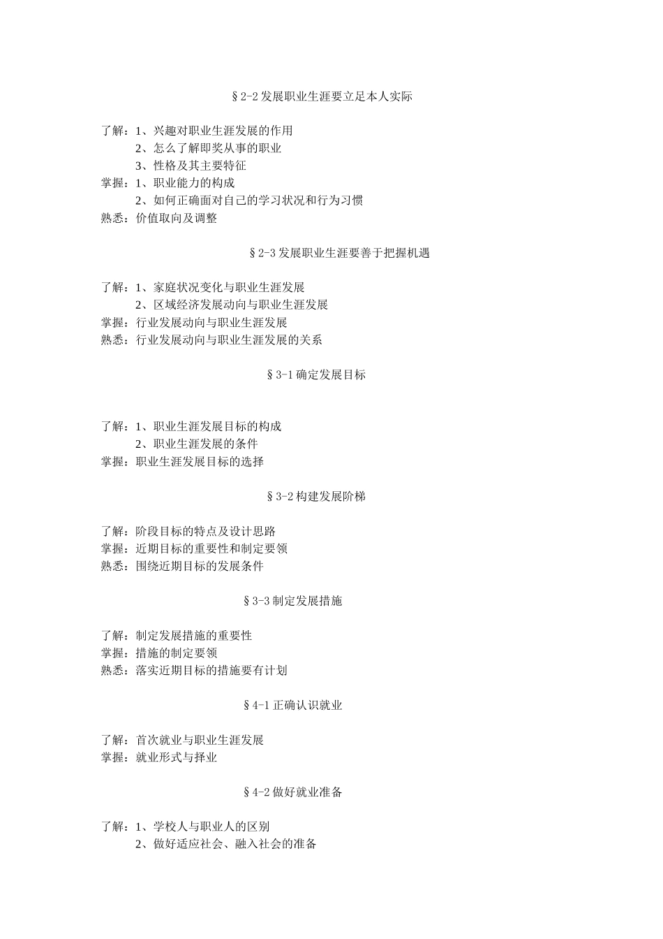职业生涯发展与规划教学大纲及题库11106_第2页