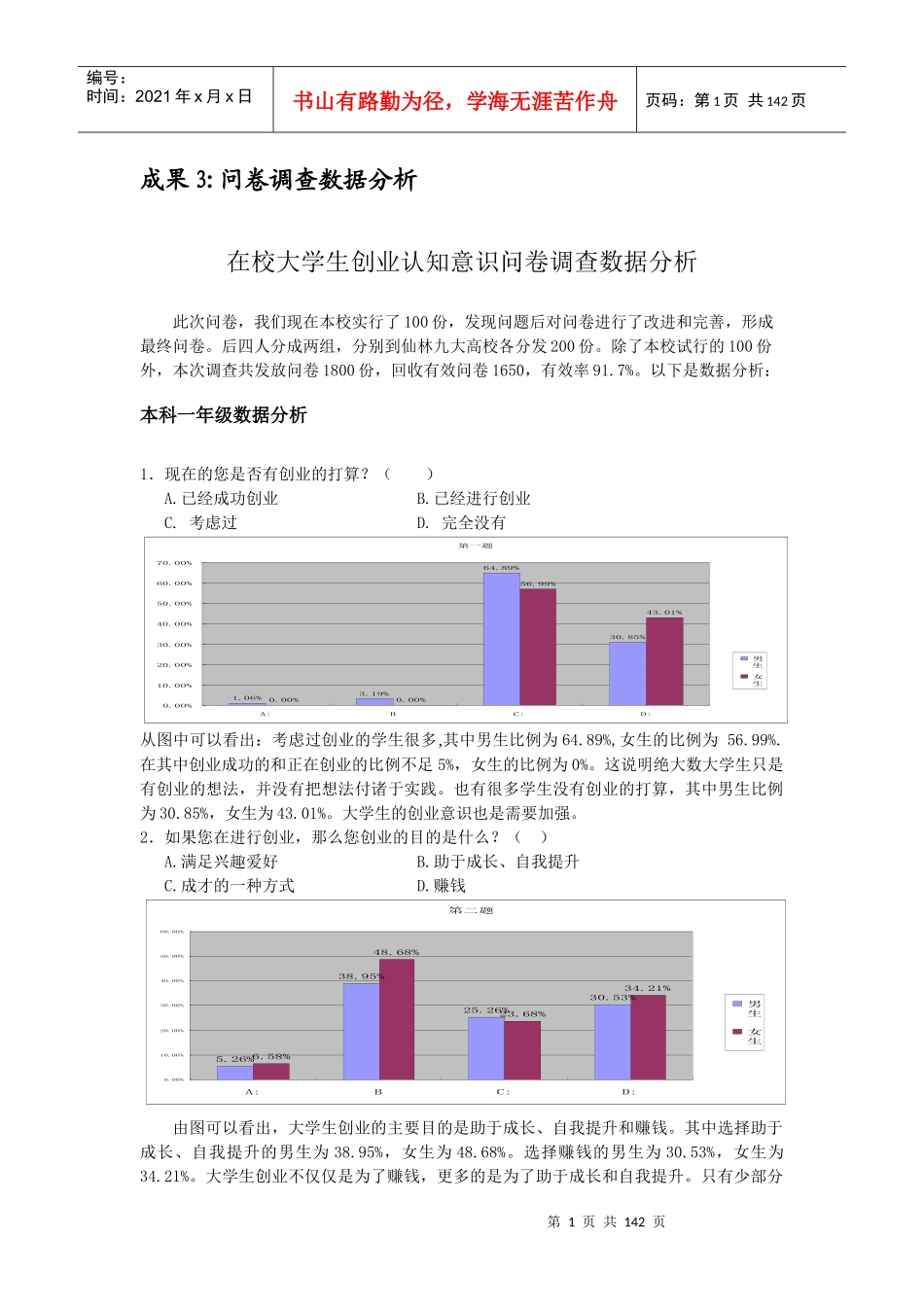 问卷调查表数据分析_第1页