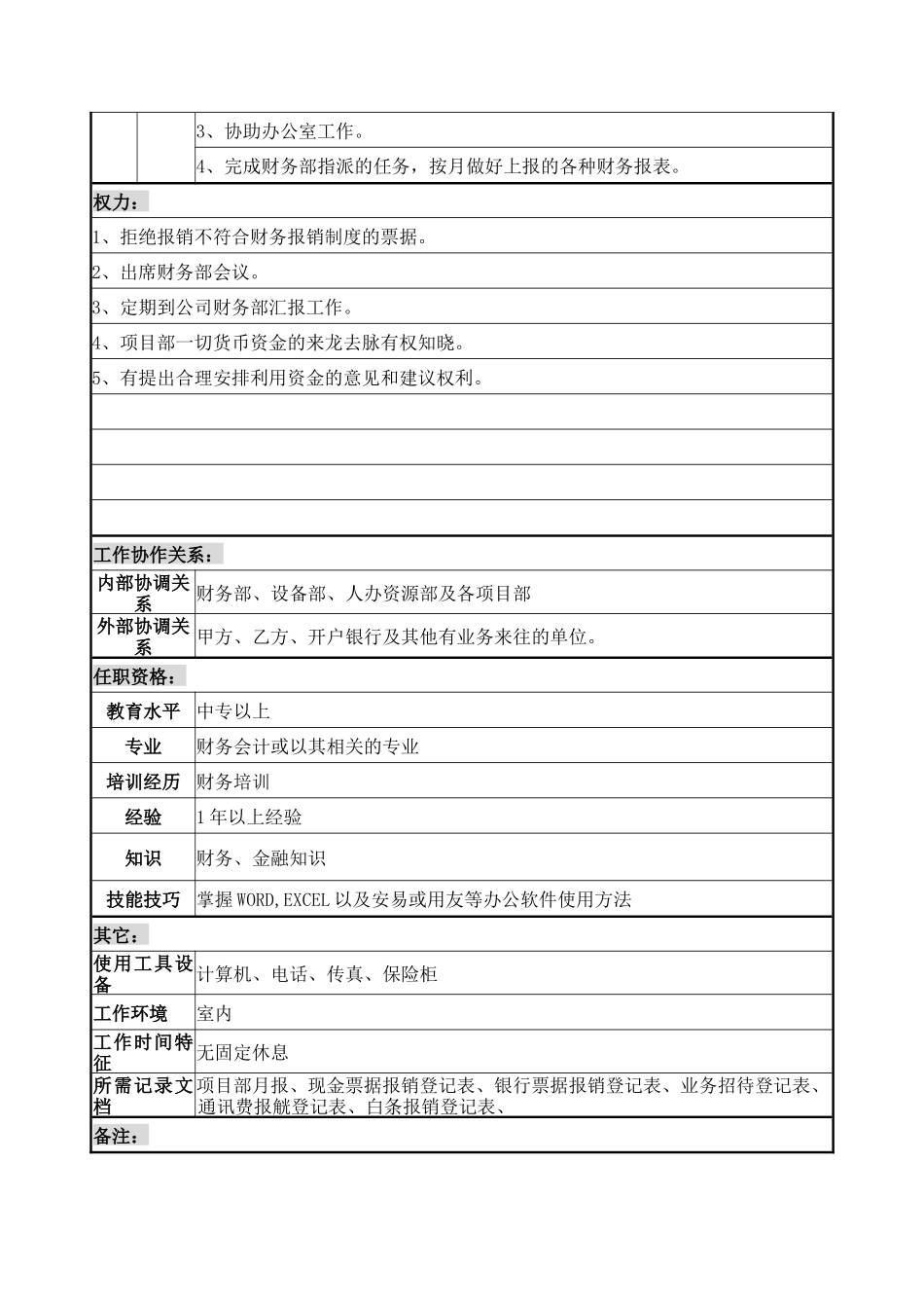 防城港项目经理部出纳职务说明书_第2页