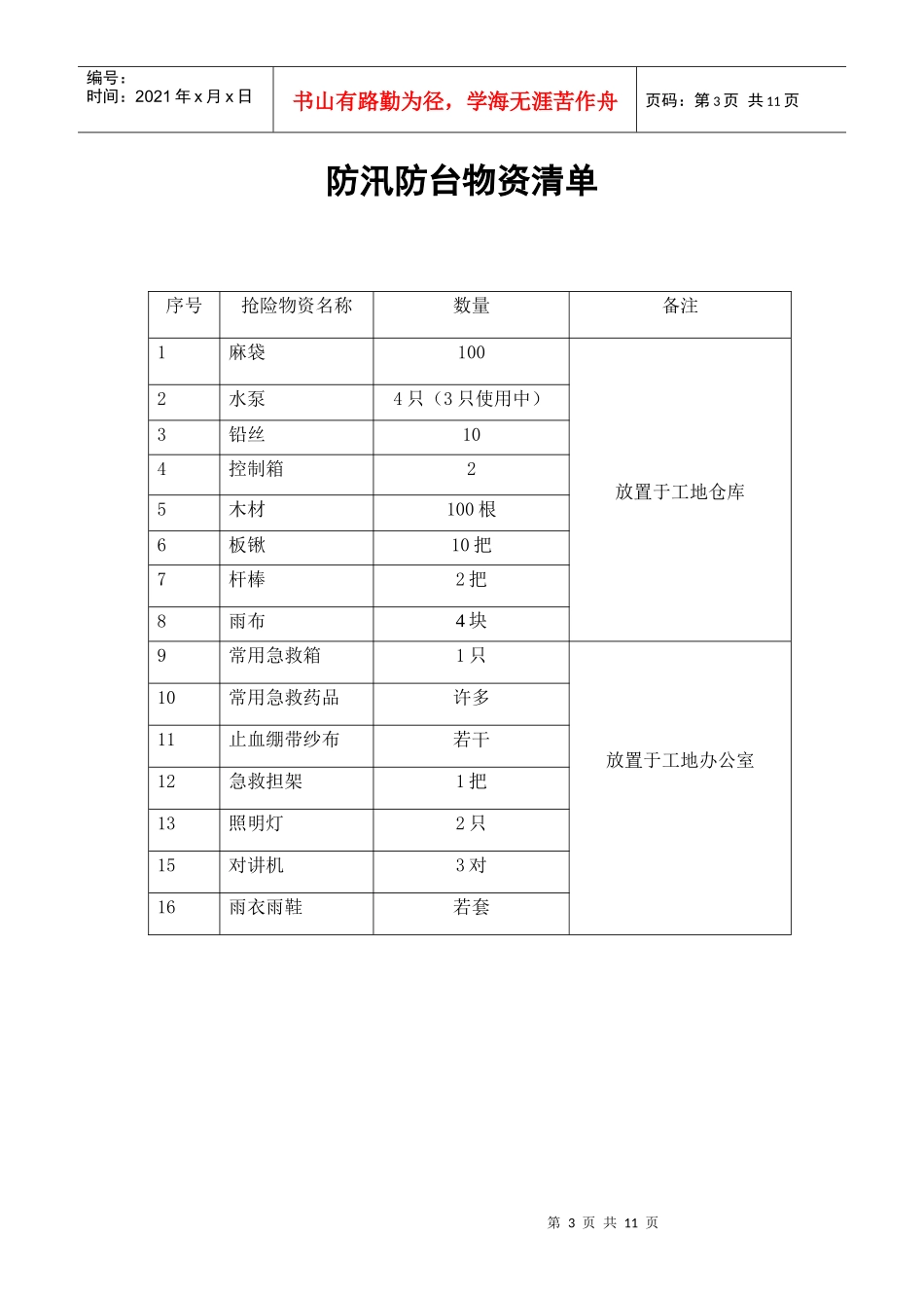 防汛防台应急预案模板_第3页