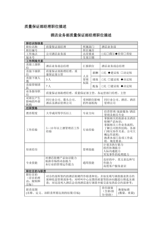 质量保证部经理岗位说明书