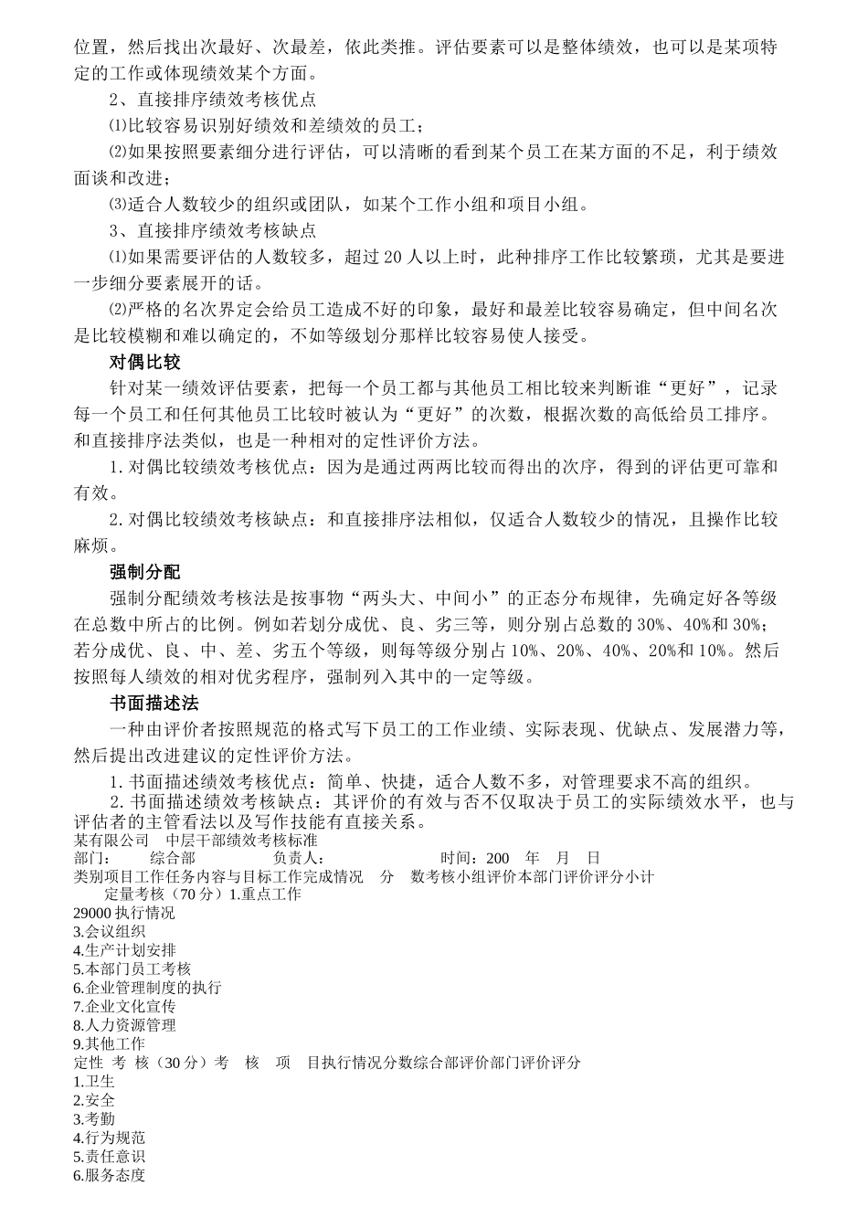 适合于各企业的绩效考核细则_第2页