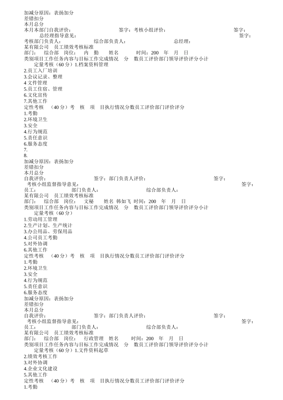 适合于各企业的绩效考核细则_第3页