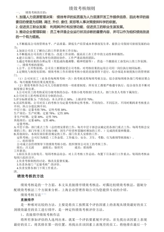 适合于各企业的绩效考核细则