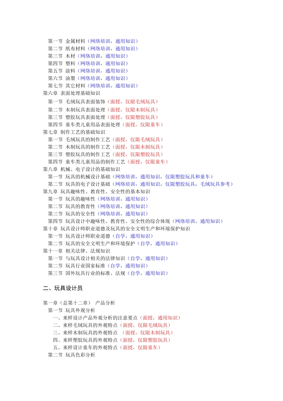 玩具设计师培训鉴定考试大纲_第2页
