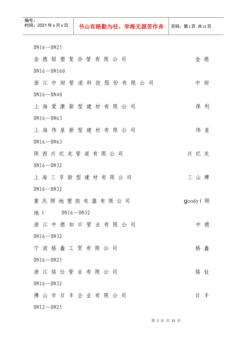 陕西省用水器材确认登记产品目录_第2页