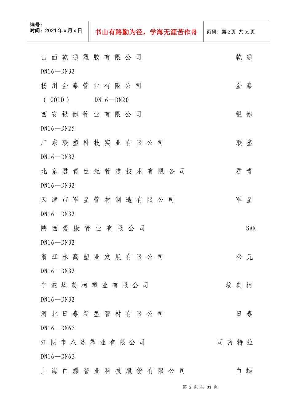 陕西省用水器材确认登记产品目录_第3页