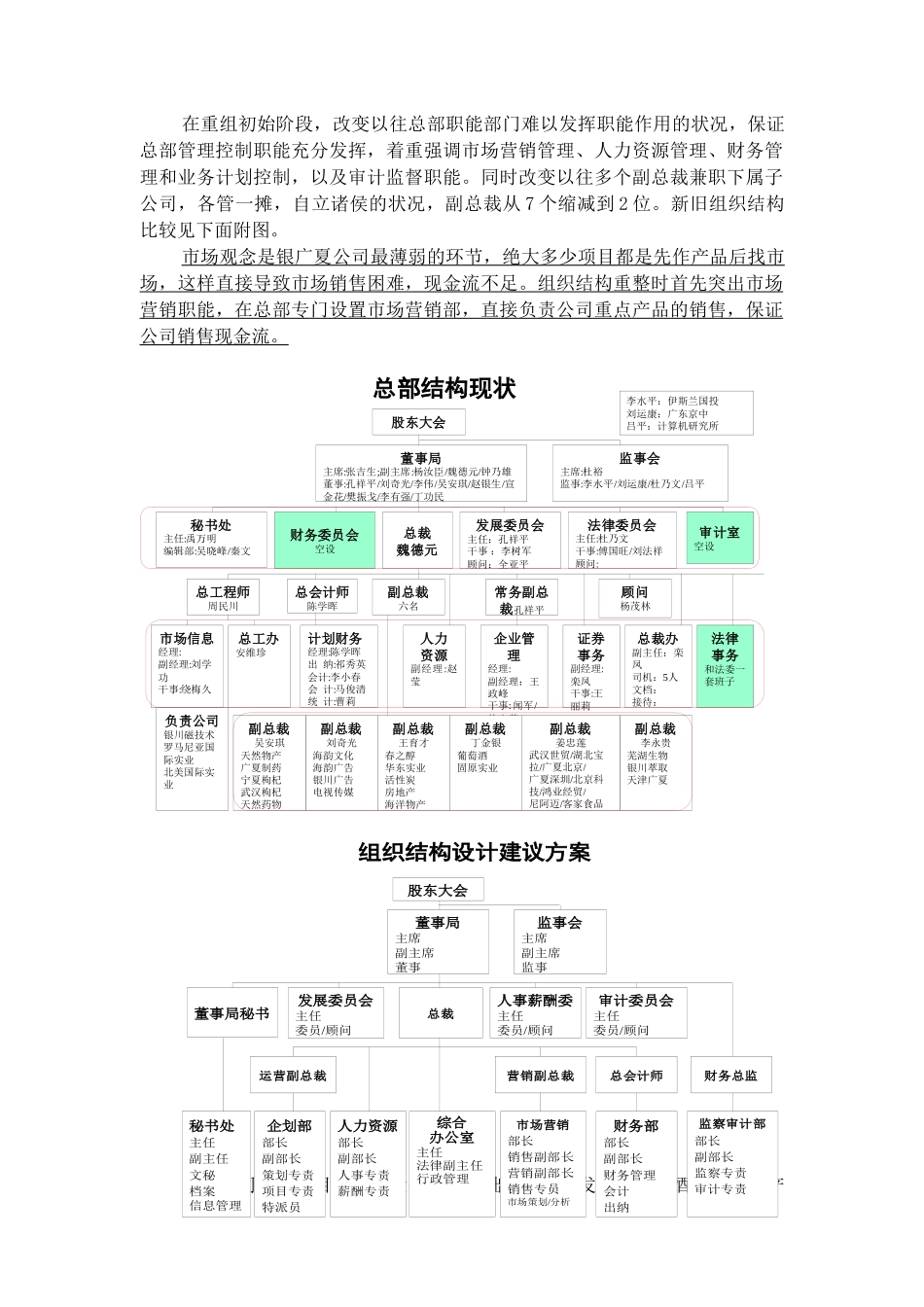 银广夏管理改进报告_第2页
