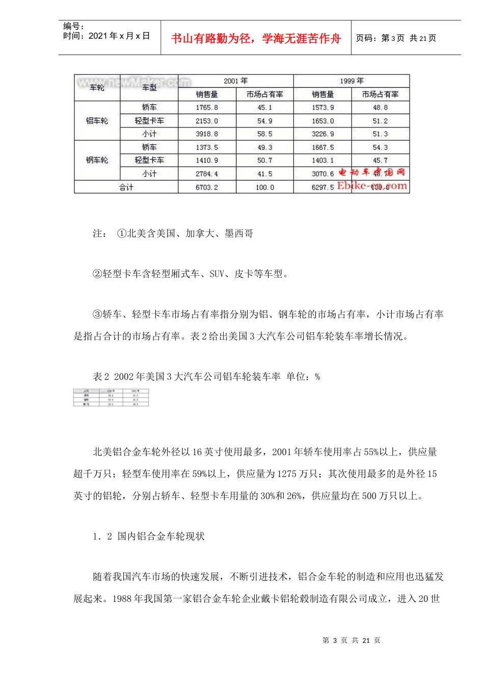 铝镁合金车轮发展概况及旋压成形车轮前景研究(doc22)(1)_第3页