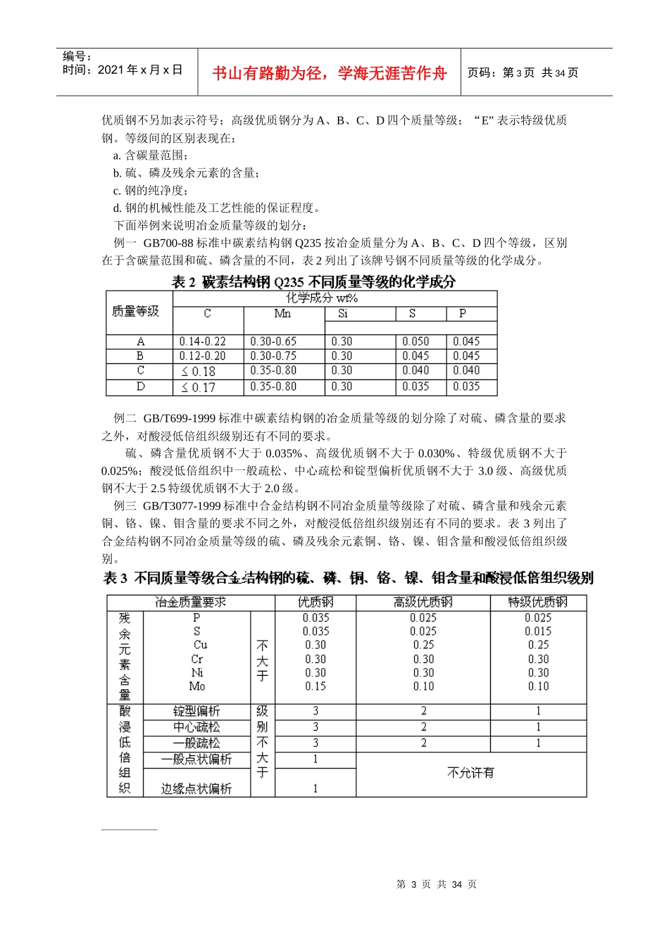 钢铁行业--钢及钢产品分类与主要钢材品种生产概况_第3页