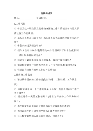 招聘面试流程构成表