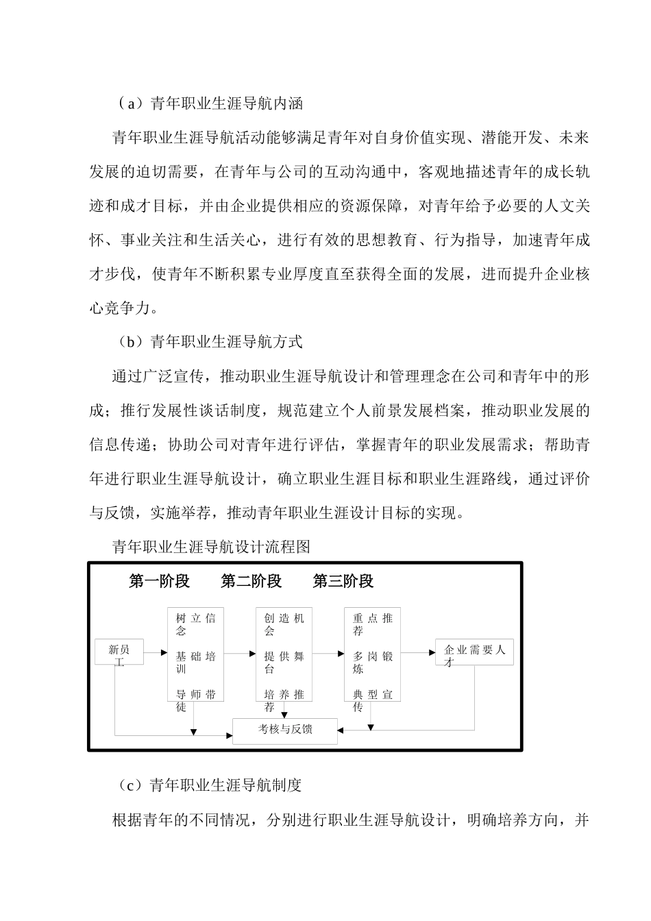 新的薪酬福利分配机制_第2页